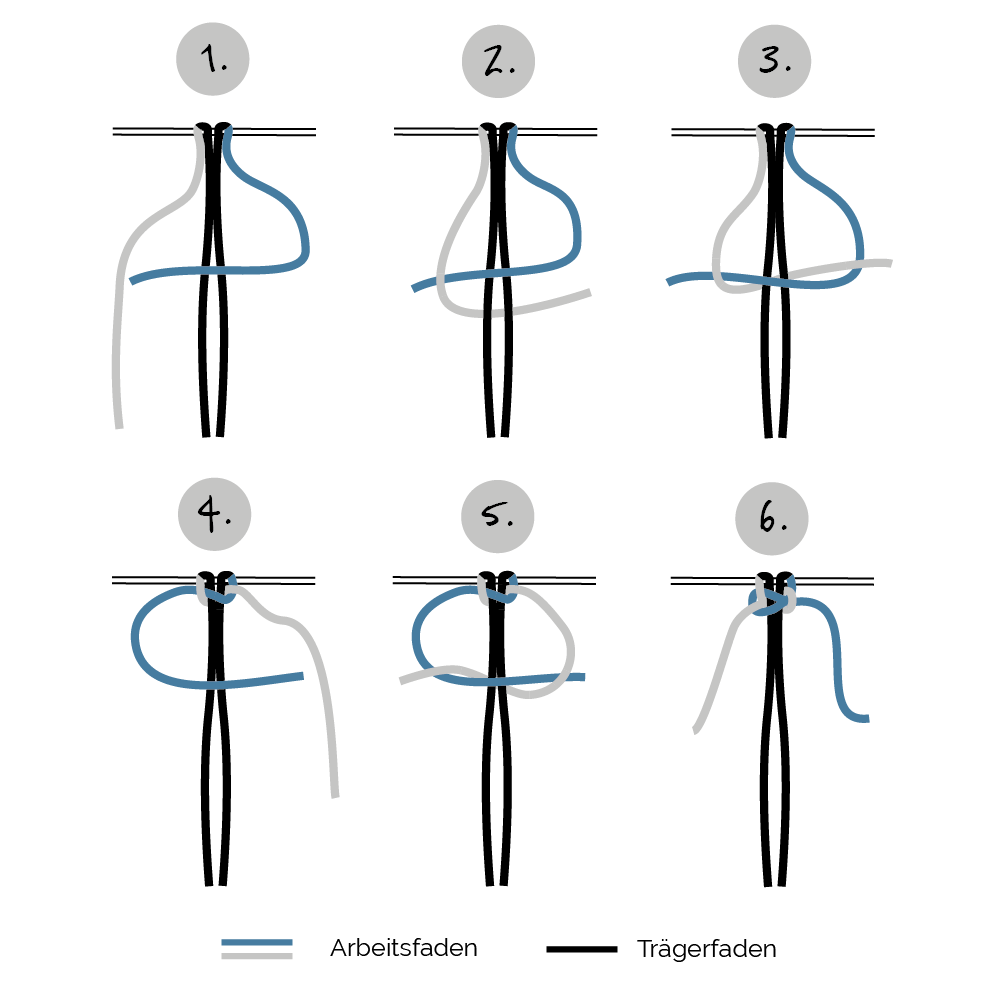 Makramee Grundknoten Illustration Kreuzknoten in sechs Schritten für Anfänger
